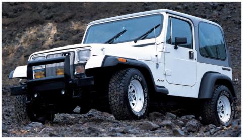 Black Extendafender Style Smooth Finish 4-Piece Fender Flare Set For 1987-1995 Jeep Wrangler (Excludes Renegade) Bushwacker