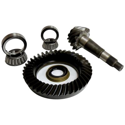 Ring &amp; Pinion Kit for Misc Jeep Vehicles w/ Chrysler 8.25 Inch Rear Axle, 4.10 Ratio Crown Automotive