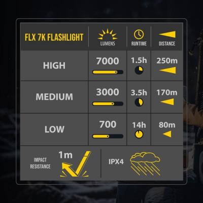 Flex 7K Rechargeable Flash Light KC HiLiTES