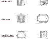 Driving Surface Mount Pair D-Series Pro RIGID Industries